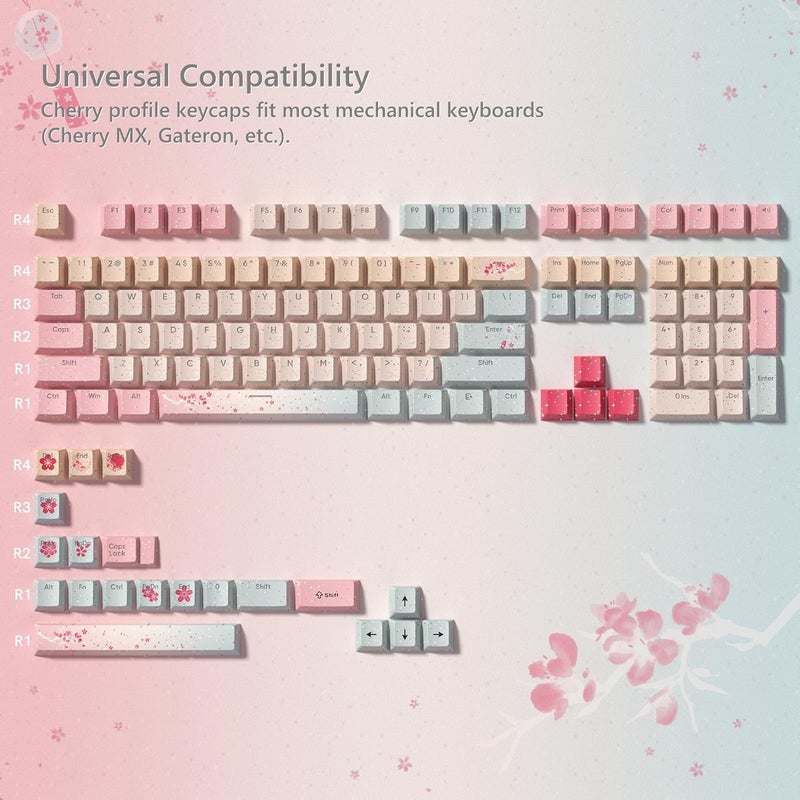 Womier Japanese Cute Keycaps - PBT Keyboard Keycaps Custom Shine Through Backlit 60 65 75 100 Percent, Dye Sublimation Cherry Profile Doubleshot Pink Key Cap for Mechanical Keyboards - Image 5